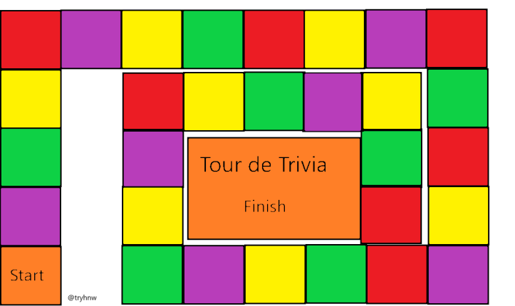 Tour de Trivia board game